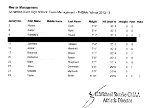 Roster w/ Kaitlyn Hunt listed.